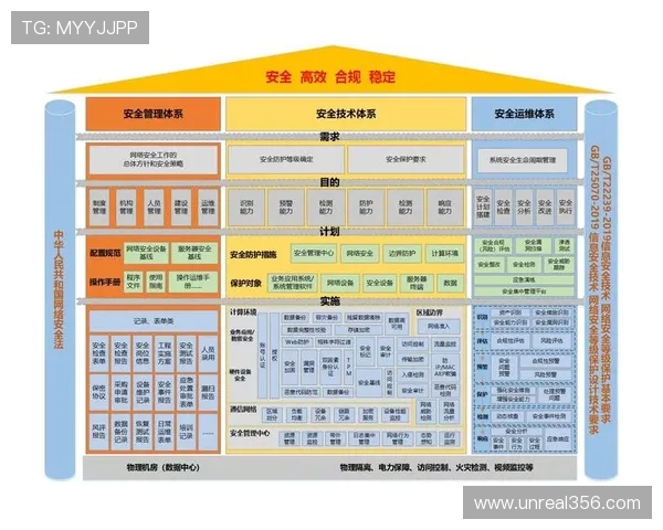 澳门金龙注册登录入口常见问题解答及安全保障措施确保玩家账号安全