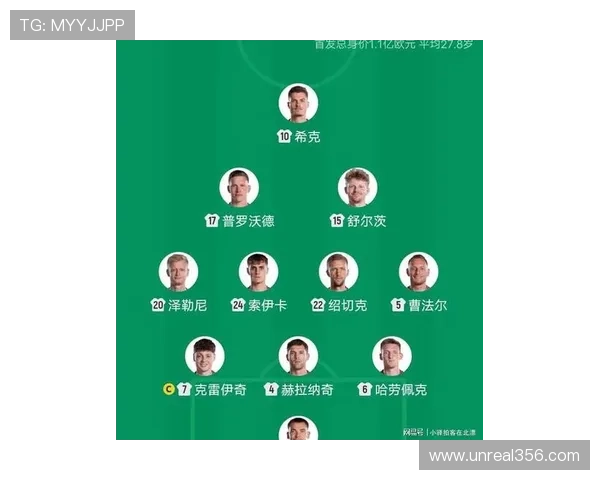 2026年世界杯韩国对阵捷克赛前详细分析与比赛前瞻指南 2026年世界杯韩国对阵捷克赛前详细分析与比赛前瞻指南